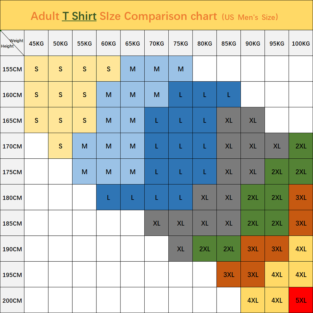 It _ S Okay To Settle T Shirt  - Board Game Catan 评论和价格